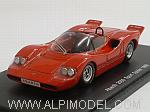 Abarth 2000 Sport Spider 1968 (Red) by SPARK MODEL
