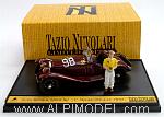 Alfa Romeo 2300SC Mille Miglia 1933 Winner TAZIO NUVOLARI (with figure) Limited Edition
