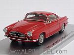 Alfa Romeo 1900 SS Ghia Coupe 1954 (Red)