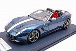 Ferrari F60 America 2015 (Blue Nart)