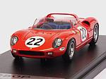 Ferrari 250P #22 Le Mans 1963 Parkes - Maglioli by LOOKSMART