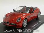 Alfa Romeo 8C Spider (Metallic Red)