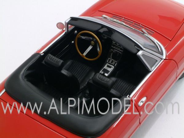 minichamps Alfa Romeo 2000 Spider 1970 (red) (1/18 scale model)