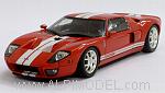 Ford GT 2005 (Red)