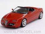 Alfa Romeo Spider 2004 (Rosso Alfa)