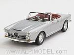 Alfa Romeo 2600 Spider 1964 Silver