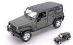 Jeep Wrangler Unlimited 2015 (Military Green)