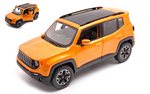Jeep Renegade (Orange)