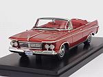 Imperial Crown Convertible 1963 (Metallic Red)