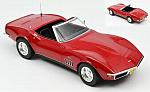 Chevrolet Corvette Convertible 1969 (Red)