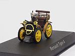 Renault Type A 1899