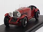 Mercedes SSK Super-Sport-Kurz 1928 (Red) by RIO