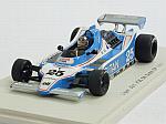 Ligier JS11 #25 GP Netherlands 1979 Jacky Ickx