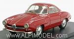 Alfa Romeo Giulia SS 1960 (Red)