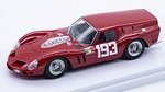 Ferrari 250 Breadvan #193 GP Ollons Villars 1962 C.Abate by TECNOMODEL