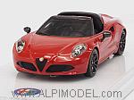 Alfa Romeo 4C Spider 2014 (Red)