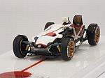 Honda Project 2&4 Powered by RC213V 2015